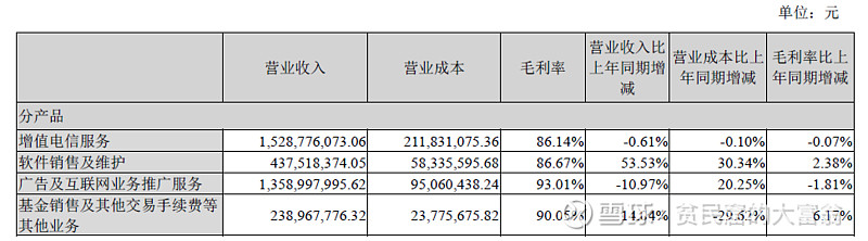 押注AI同花顺的春梦该醒醒了(图1)
