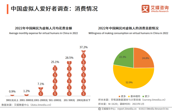 2023营销新赛道朝帮网络率先布局抢占市场(图1)